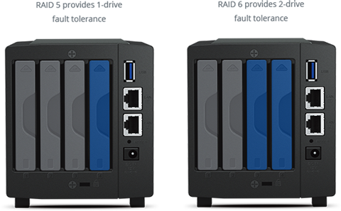 103_RAID Flexibility